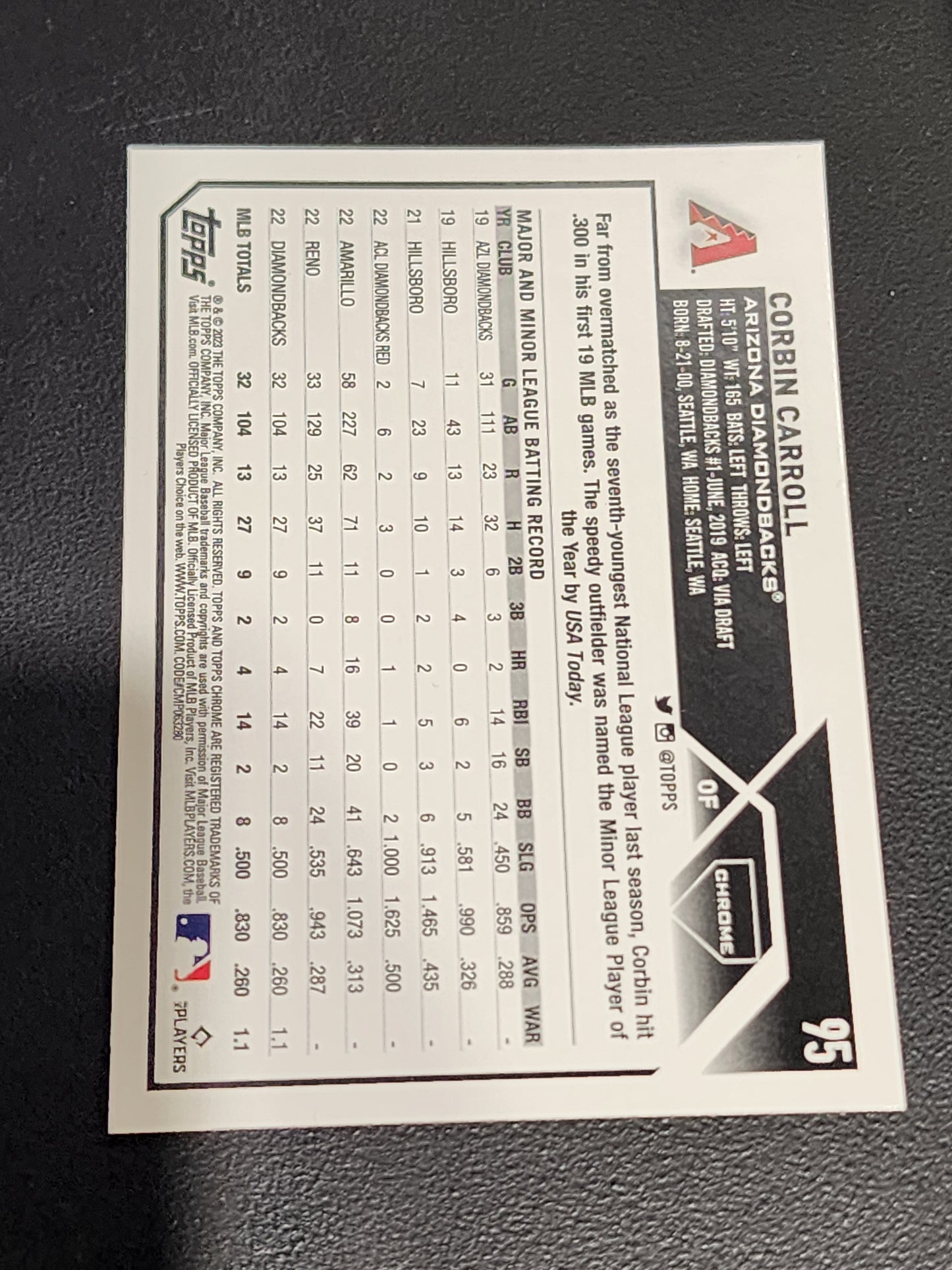 #95 Corbin Carroll 2023 Topps Chrome Logofractor Edition RC Rookie Diamondbacks