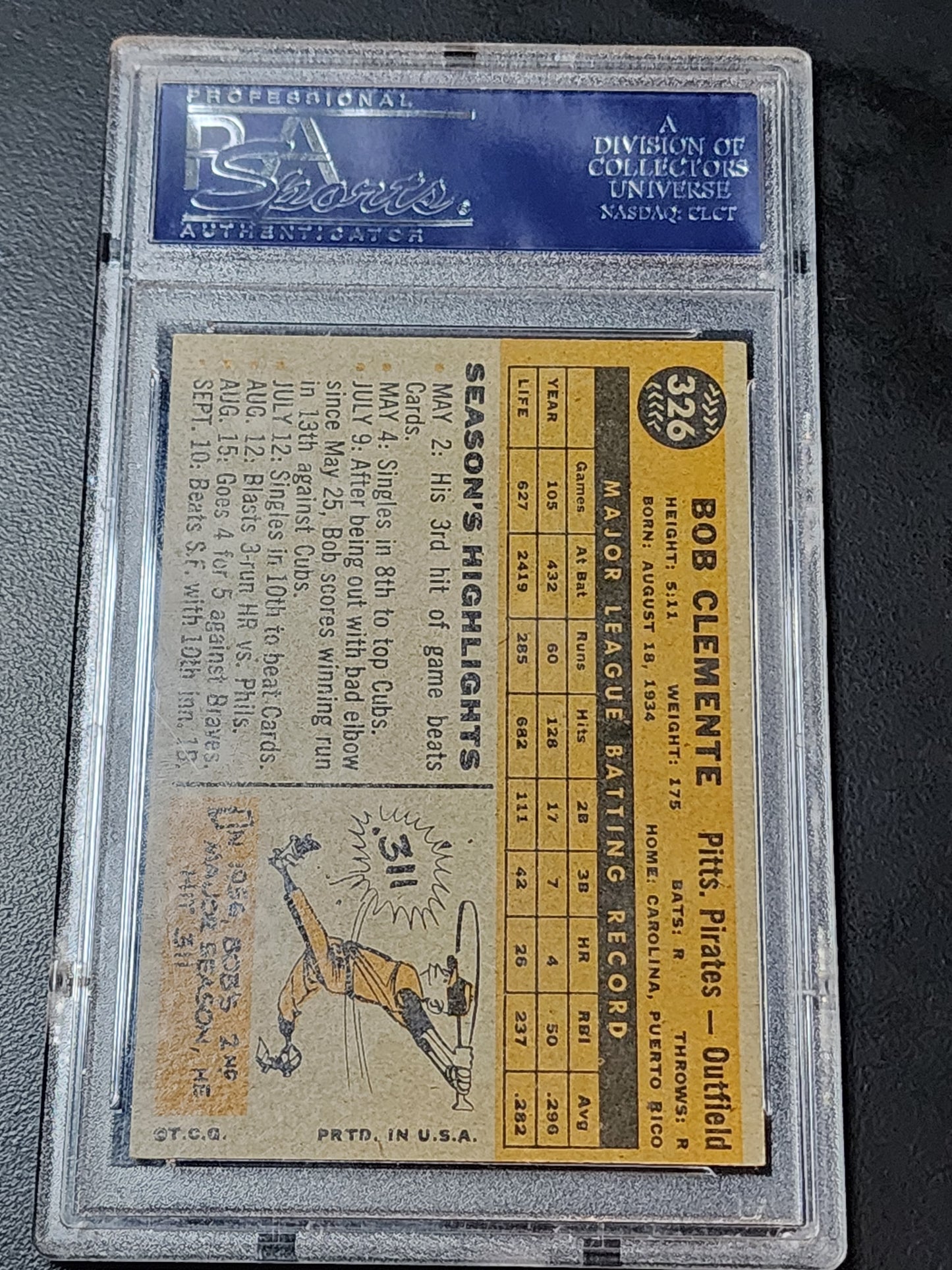 1960 Topps #326 Bob Clemente PSA 6