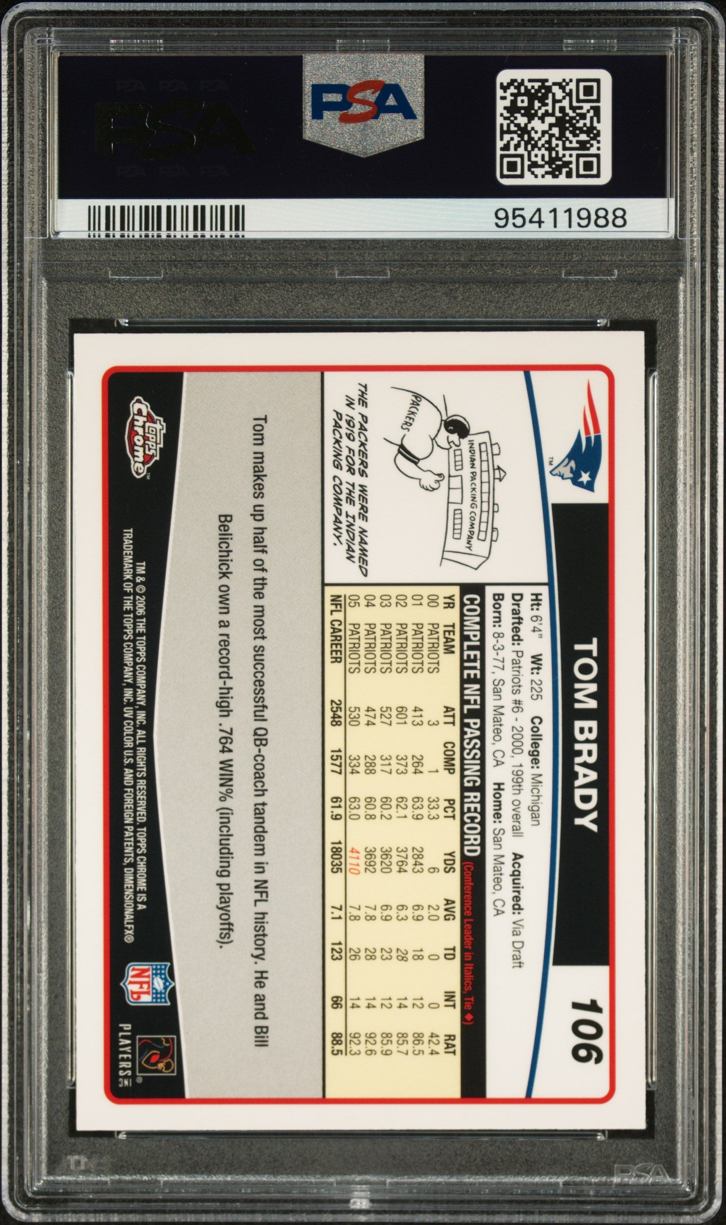 #106 Tom Brady 2006 Topps Chrome 9 Montreal Canadiens EX-MT sports