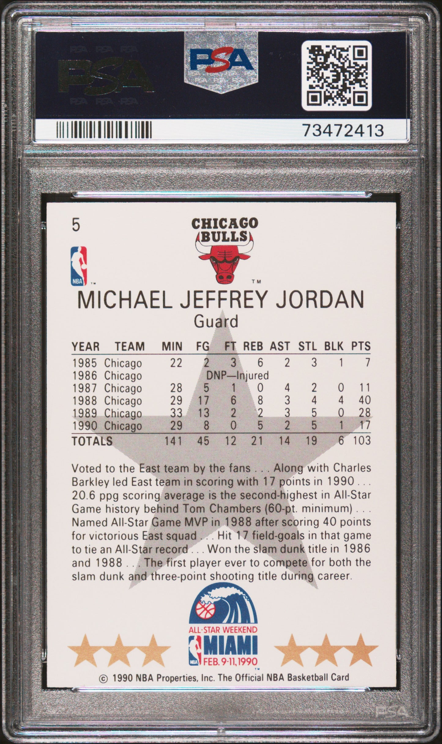 #5 Michael Jordan 1990 Hoops 9 MT sports All-Star