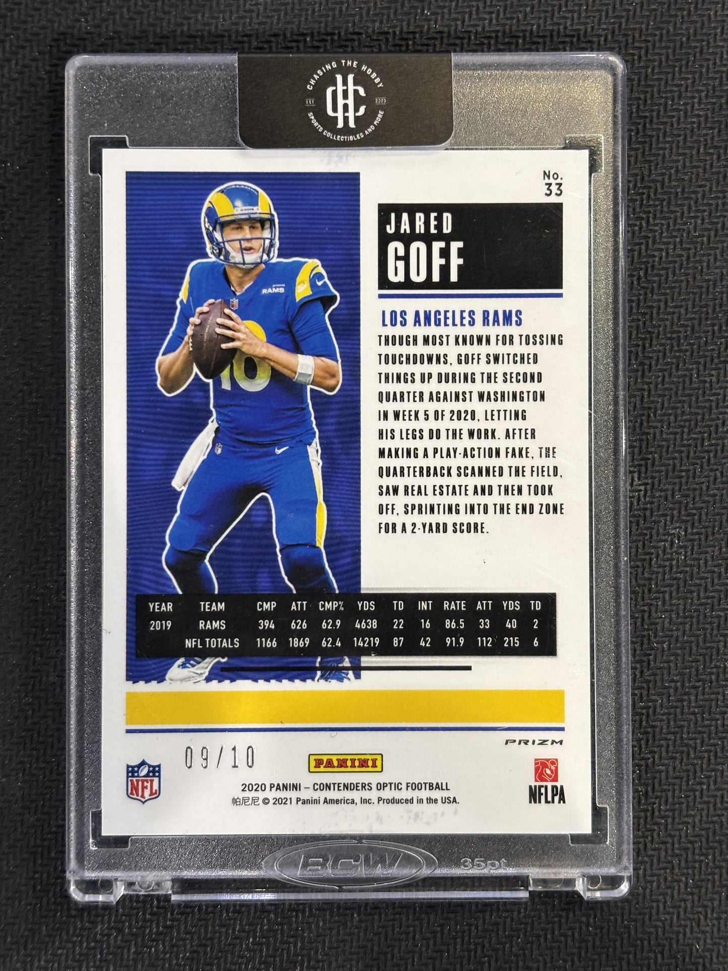#33 Jared Goff 2020 Panini Contenders Optic SN #/10 Los Angeles Rams sports Gold