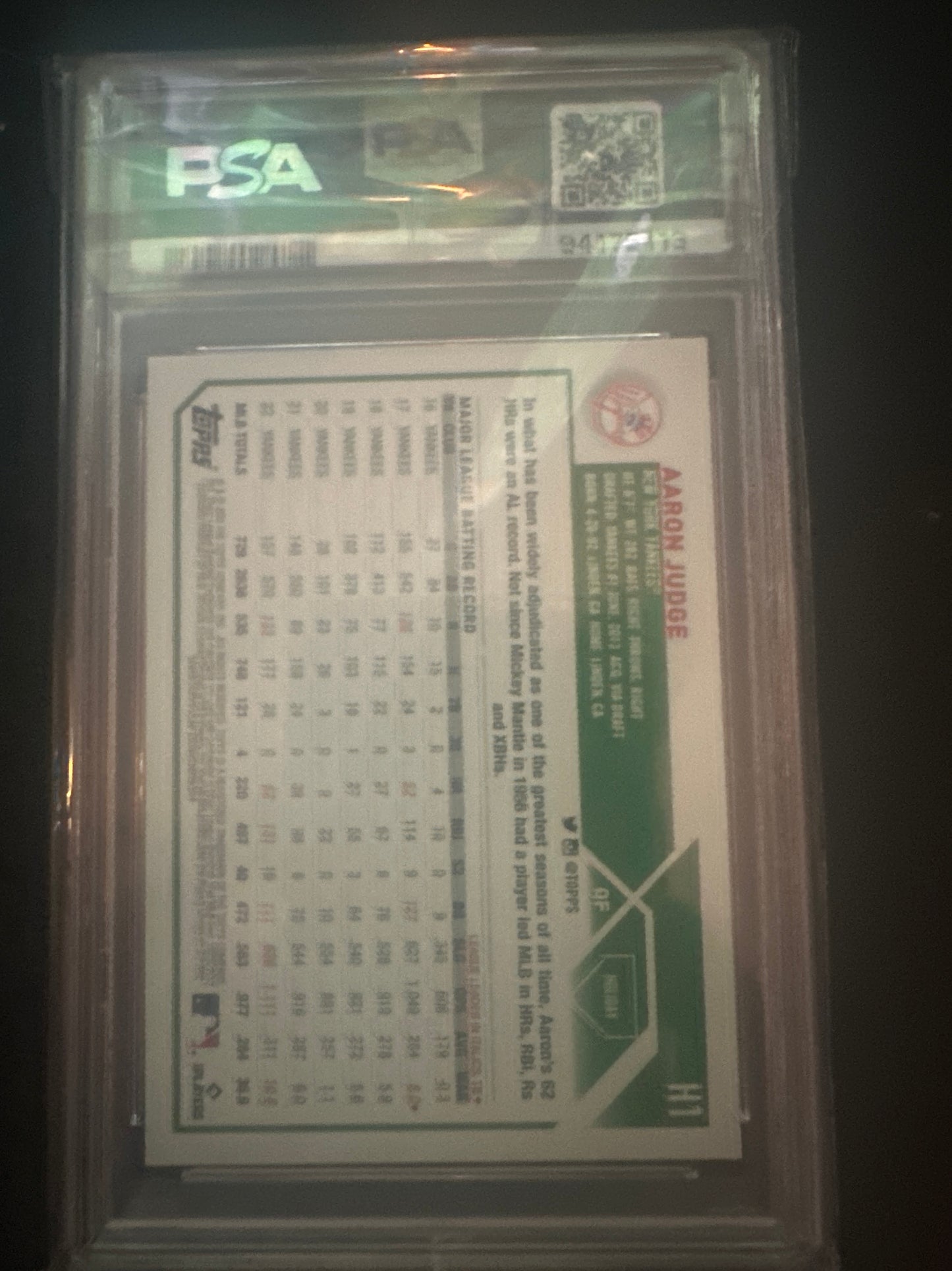 Aaron Judge H1 2023 Topps Holiday SP PSA 10
