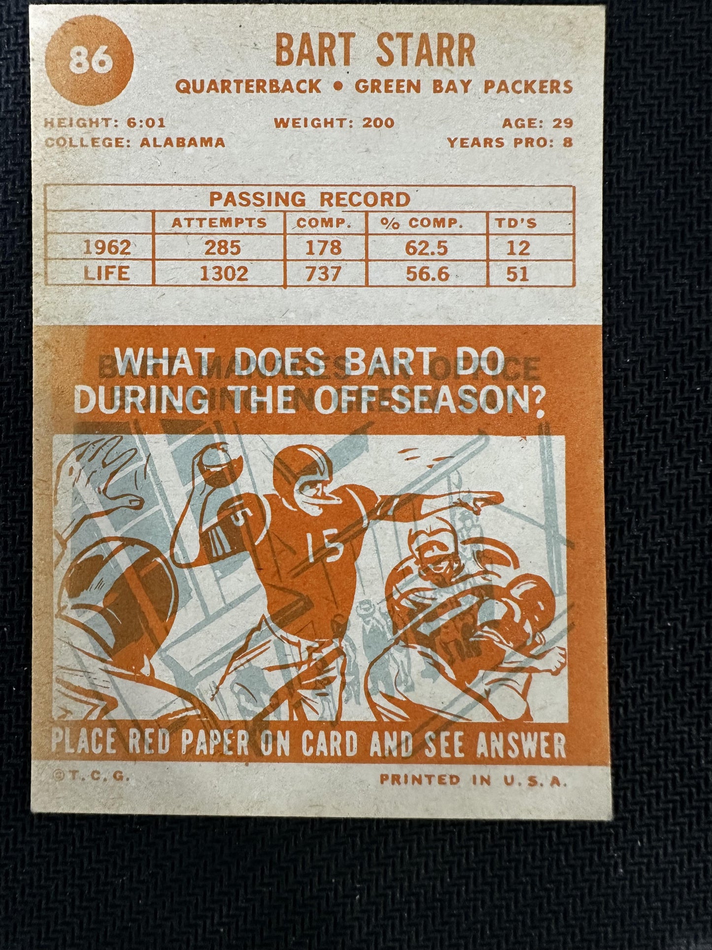 #86 Bart Starr 1963 Topps Green Bay Packers sports