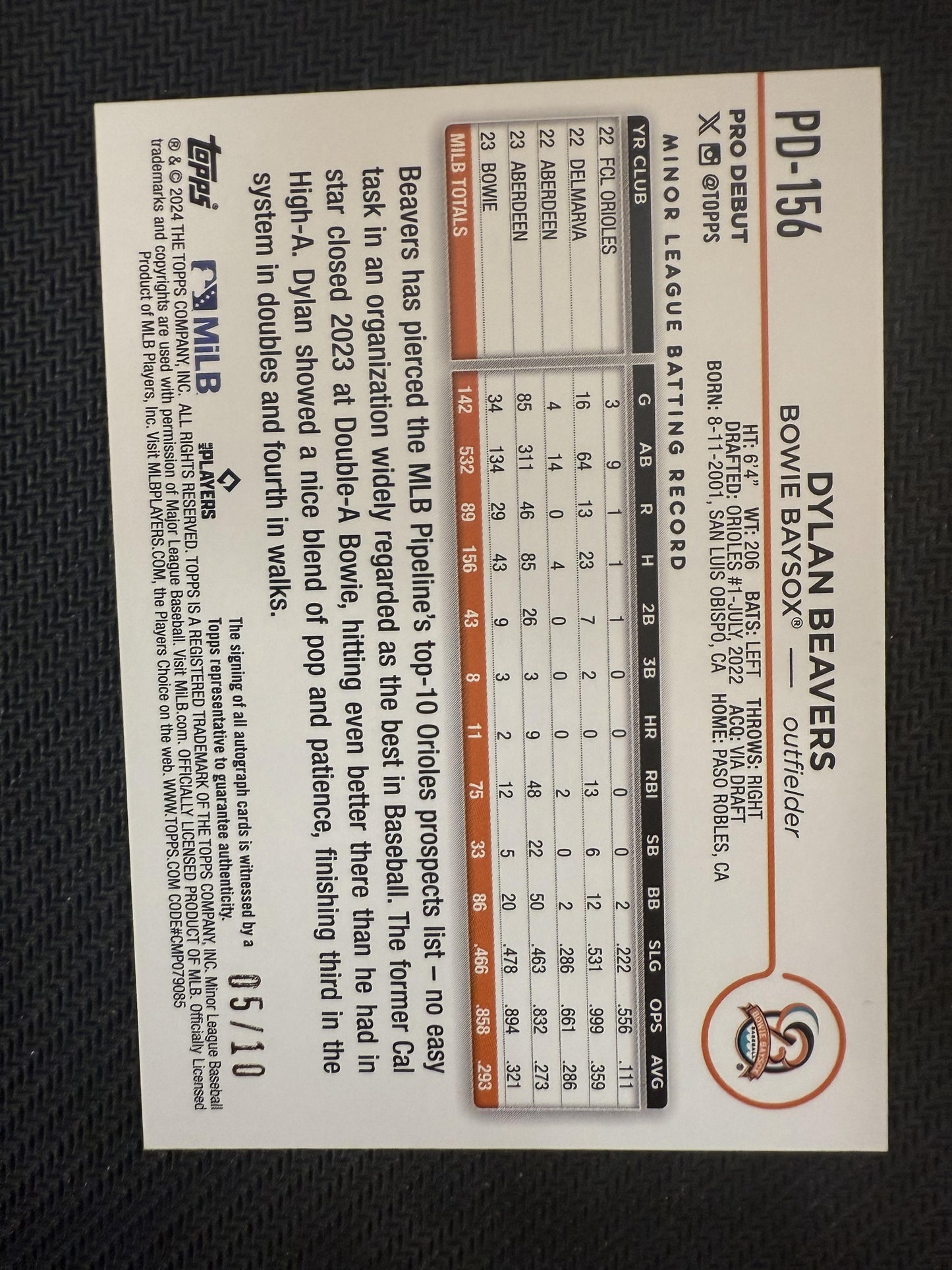 #PD-156 Dylan Beavers 2024 Topps Pro Debut SN,AU Auto #/50 Baysox Auto Gold