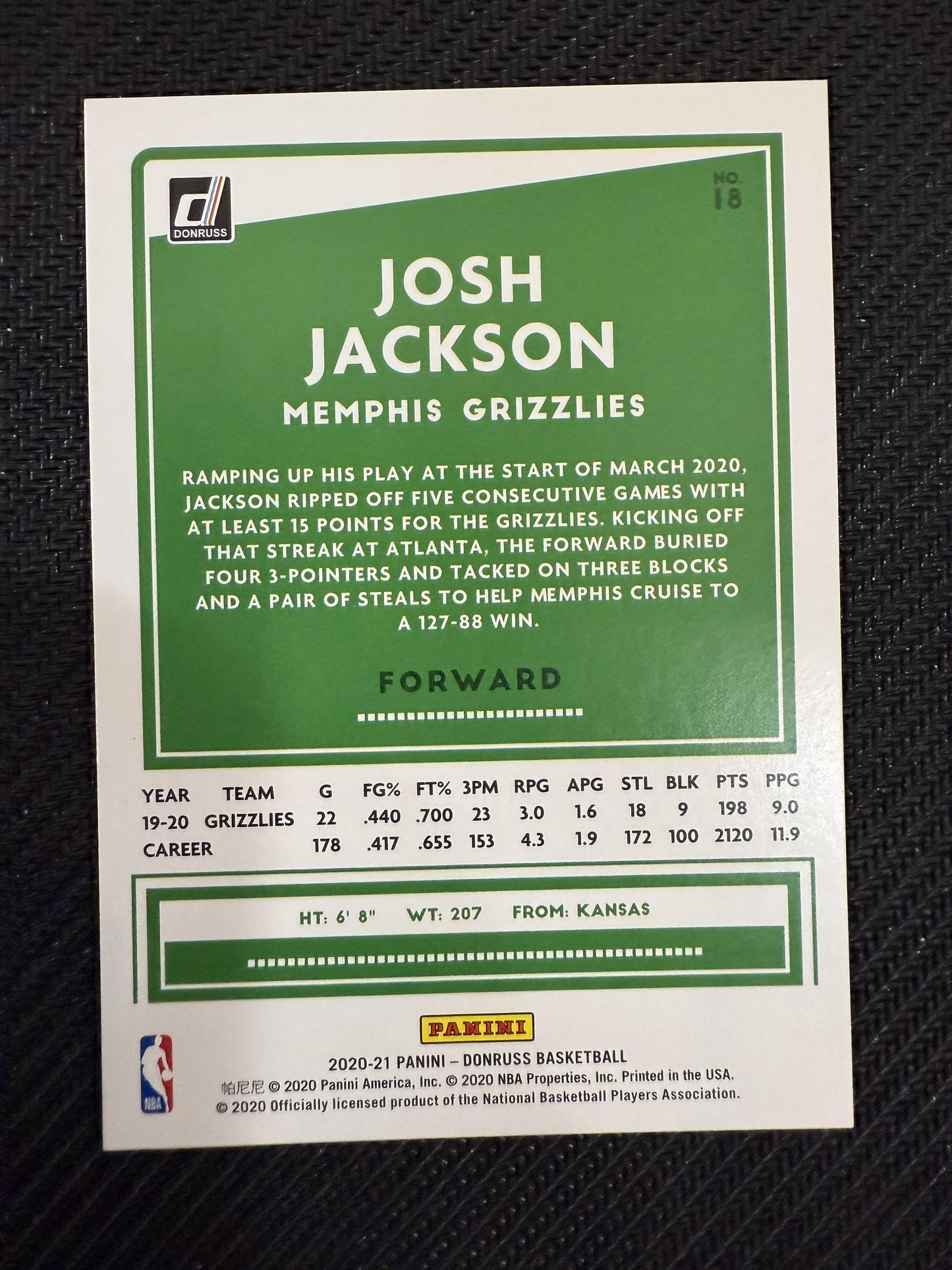 #18 Josh Jackson 2020-21 Donruss SN #/1 Memphis Grizzlies Holo Black Laser