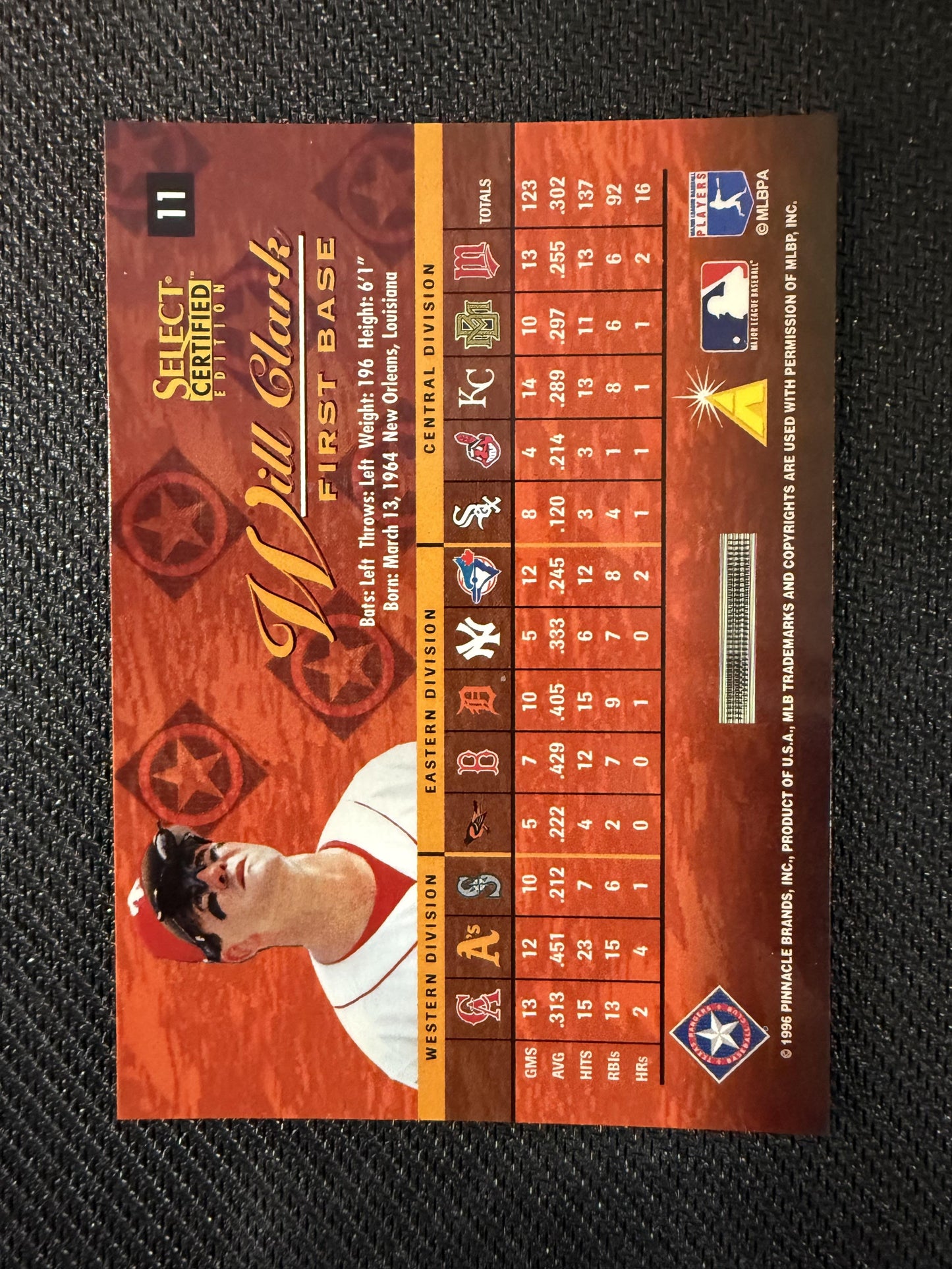 #11 Will Clark 1996 Select Certified Texas Rangers sports Artist's Proofs