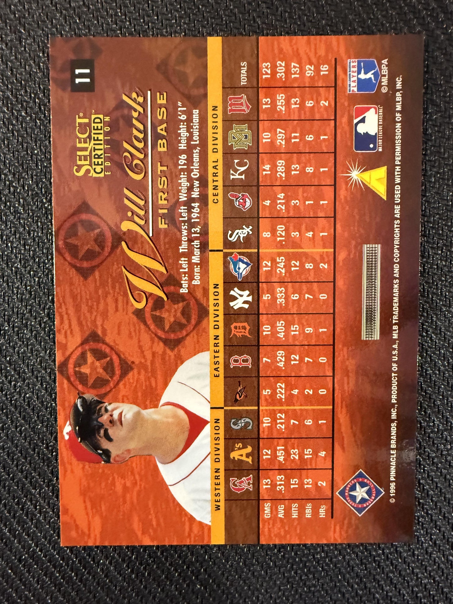 #11 Will Clark 1996 Select Certified Texas Rangers sports Certified Red