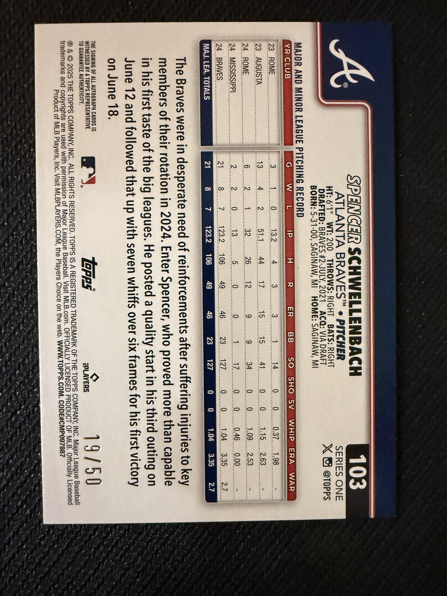 #103 Spencer Schwellenbach 2025 Topps Braves Flagship Real One Auto Gold Foil