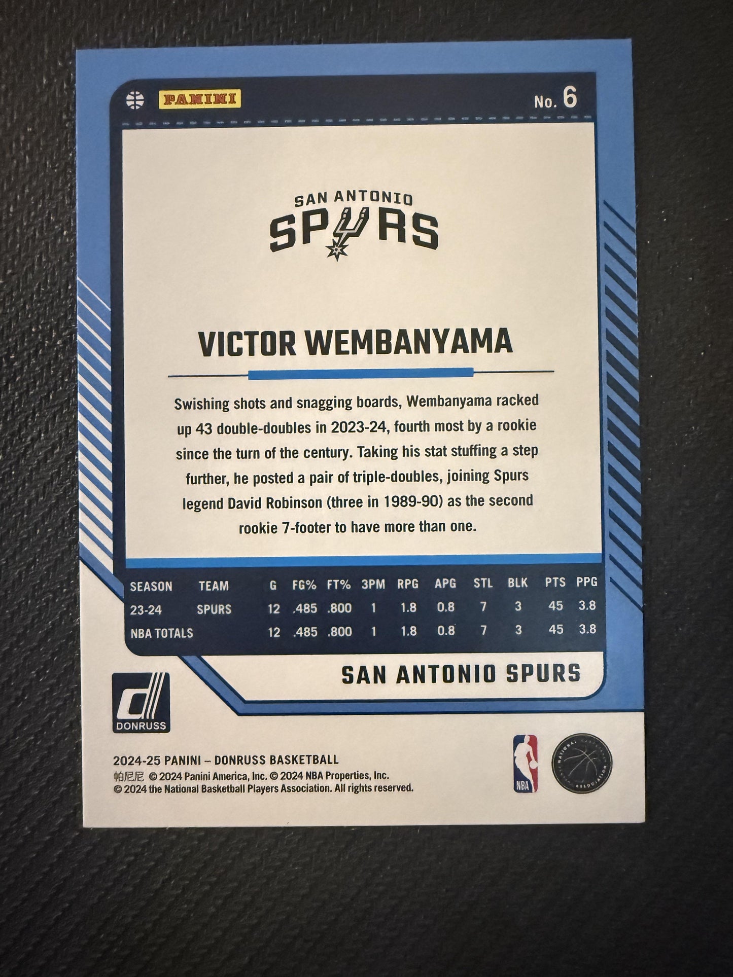 #6 Victor Wembanyama 2024-25 Donruss SN San Antonio Spurs Holo Purple Laser