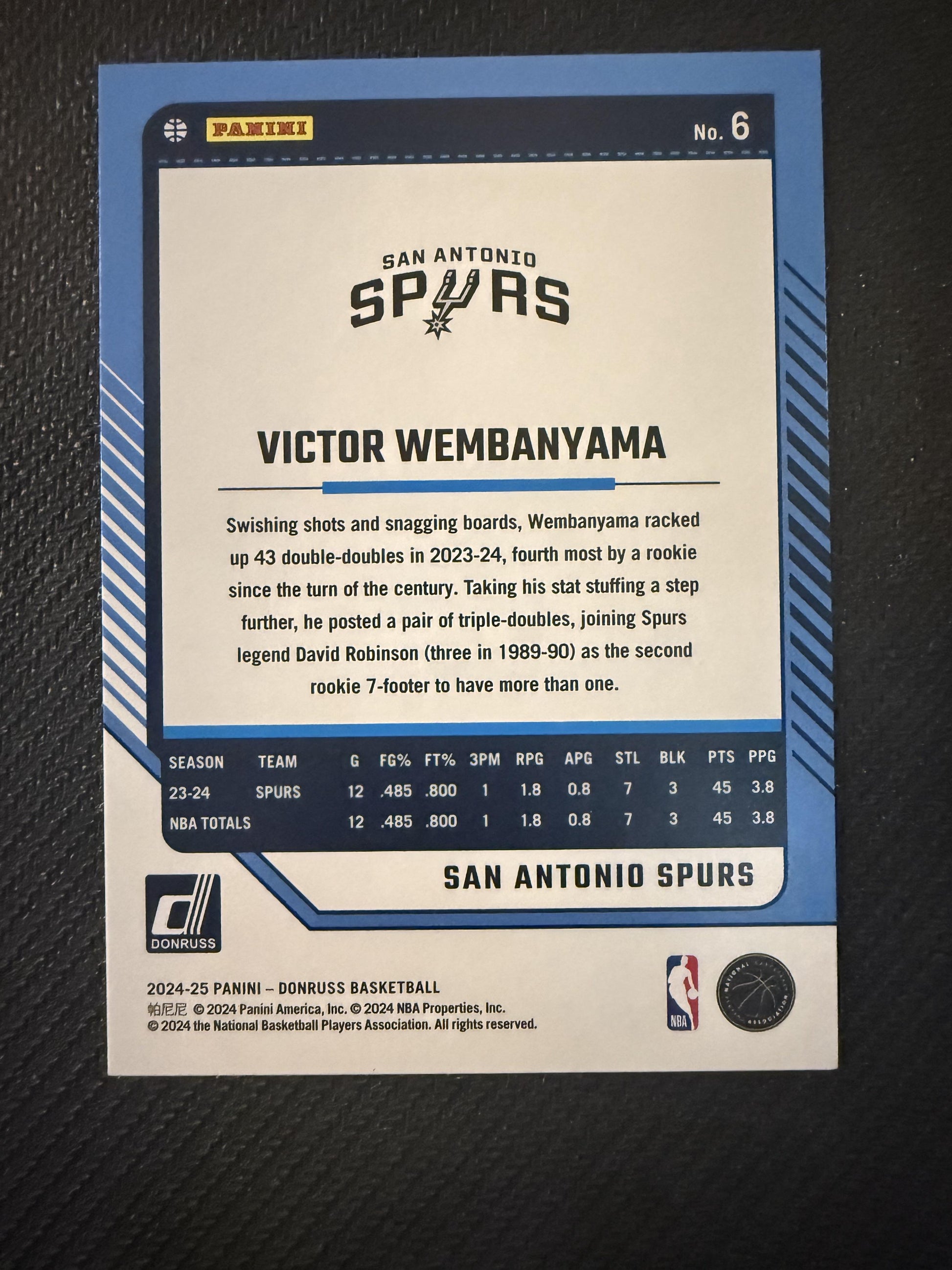 #6 Victor Wembanyama 2024-25 Donruss SN San Antonio Spurs Holo Purple Laser