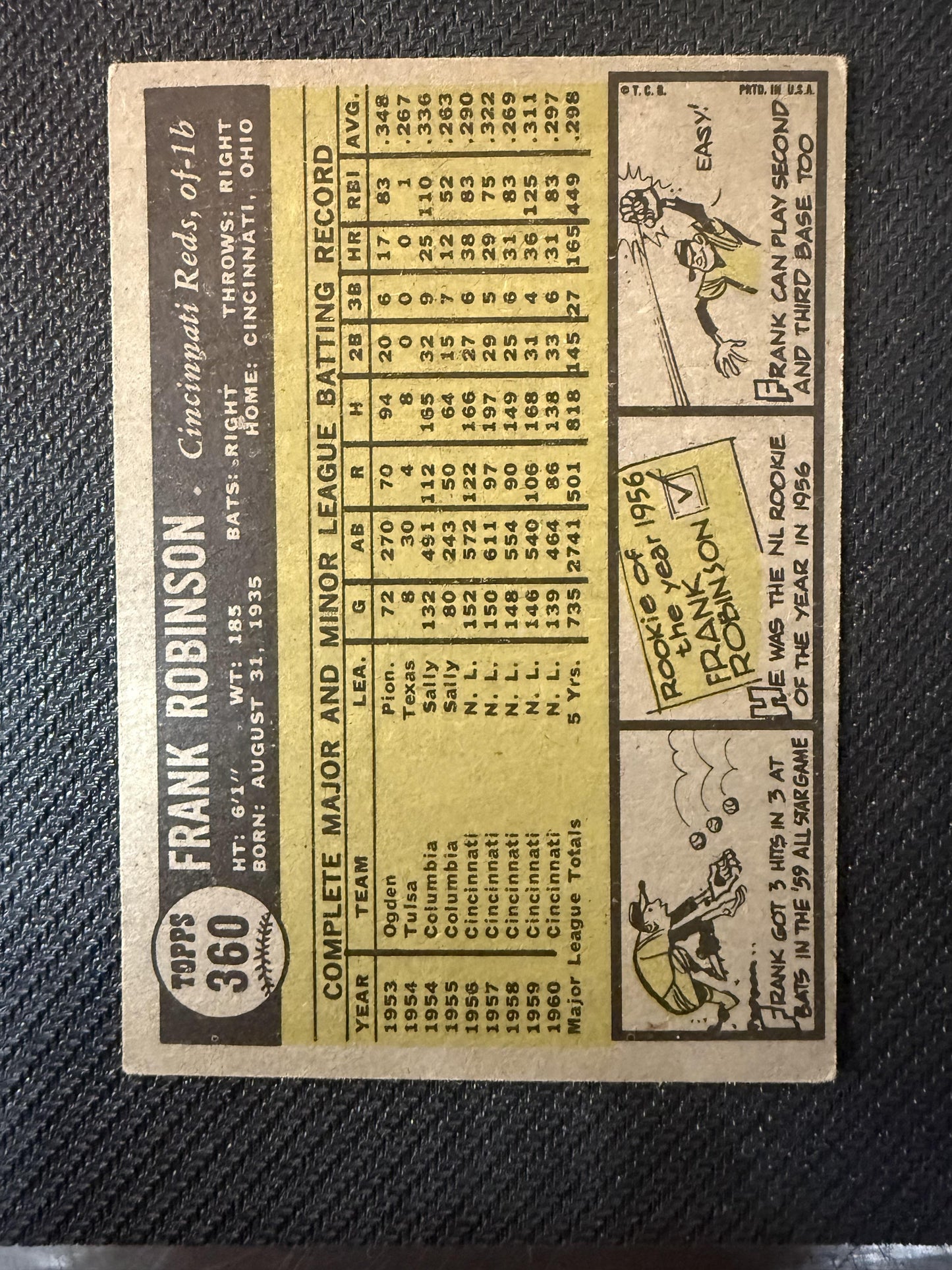 #360 Frank Robinson 1961 Topps Cincinnati Reds sports