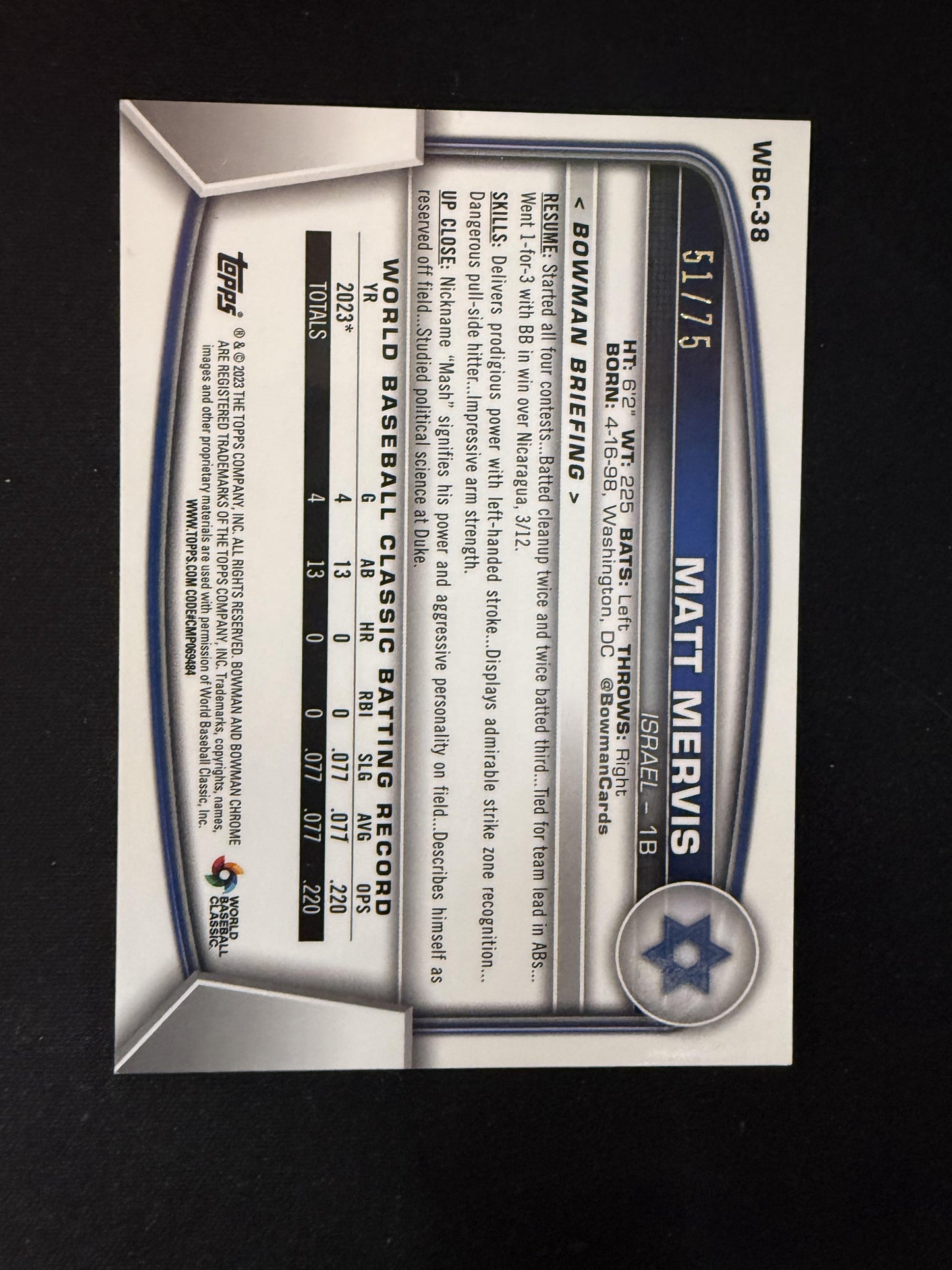 #WBC-38 Matt Mervis 2023 Bowman Chrome SN #/75 Israel sports WBC Flag Blue