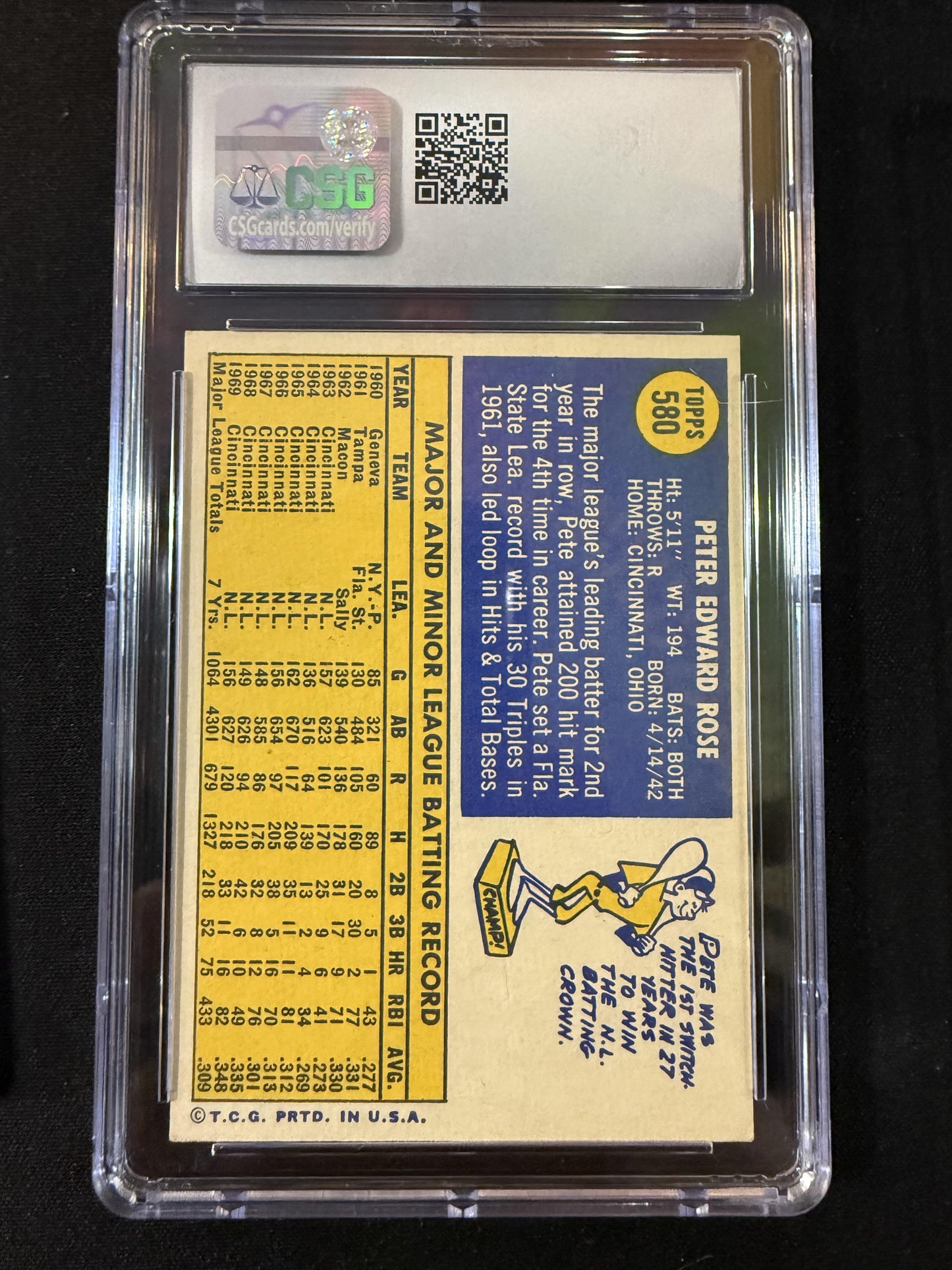 #580 Pete Rose 1970 Topps Cincinnati Reds sports