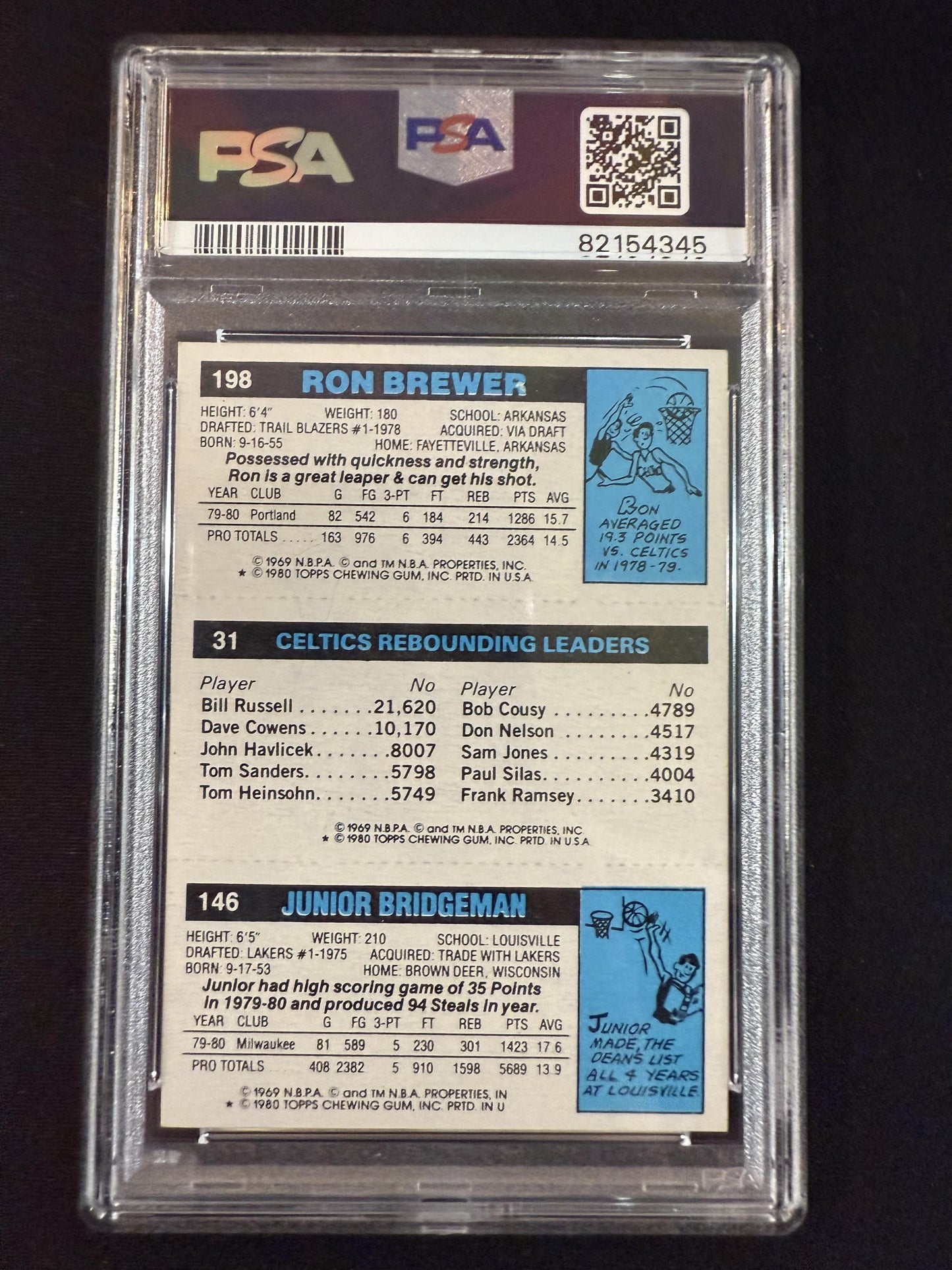 #31 / 146 / 198 Junior Bridgeman / Larry Bird / Ron Brewer TL 1980-81 Topps