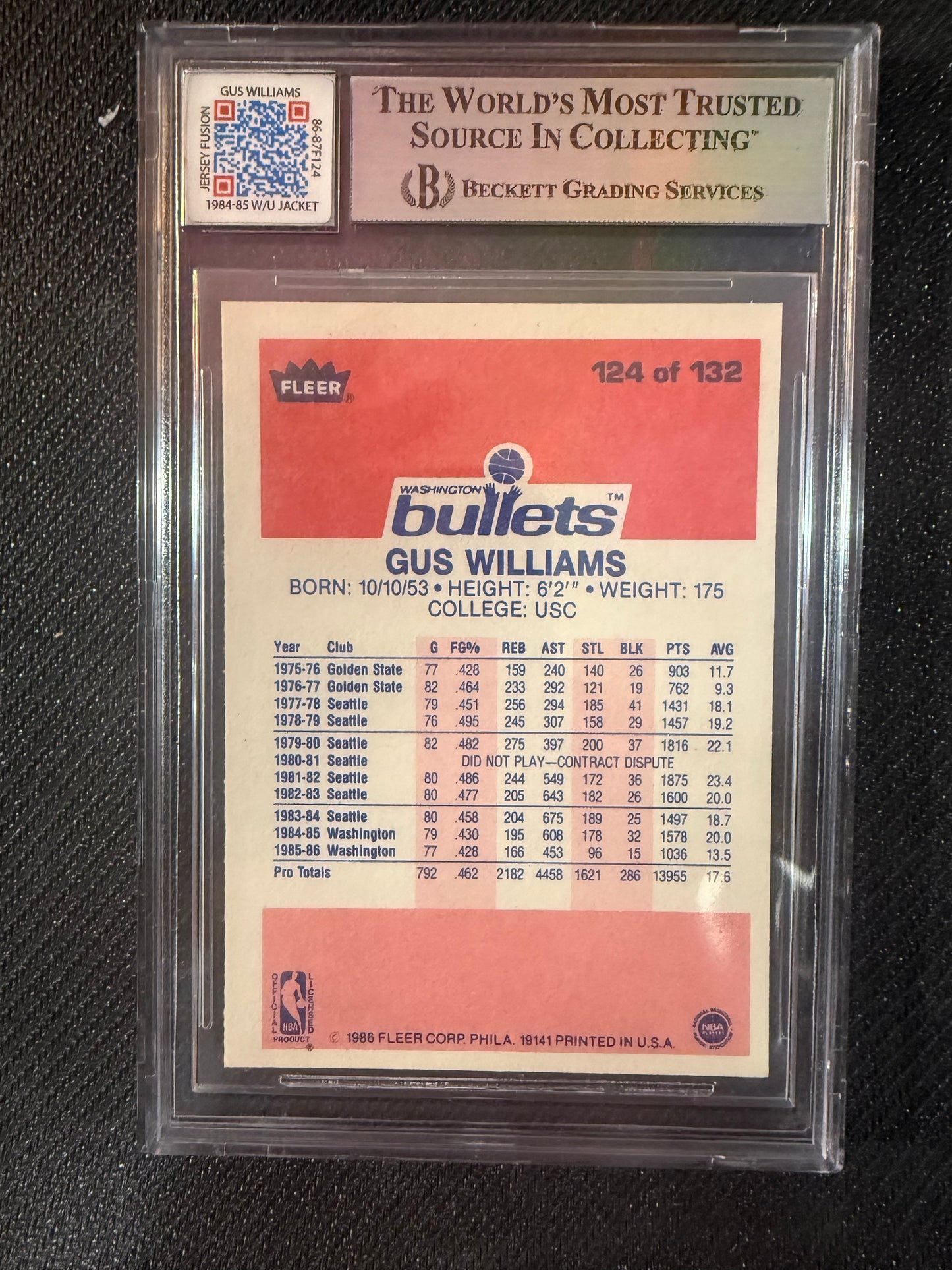 #124 Gus Williams 1986 Fleer Jersey Fusion Game Used Patch BGS Authentic
