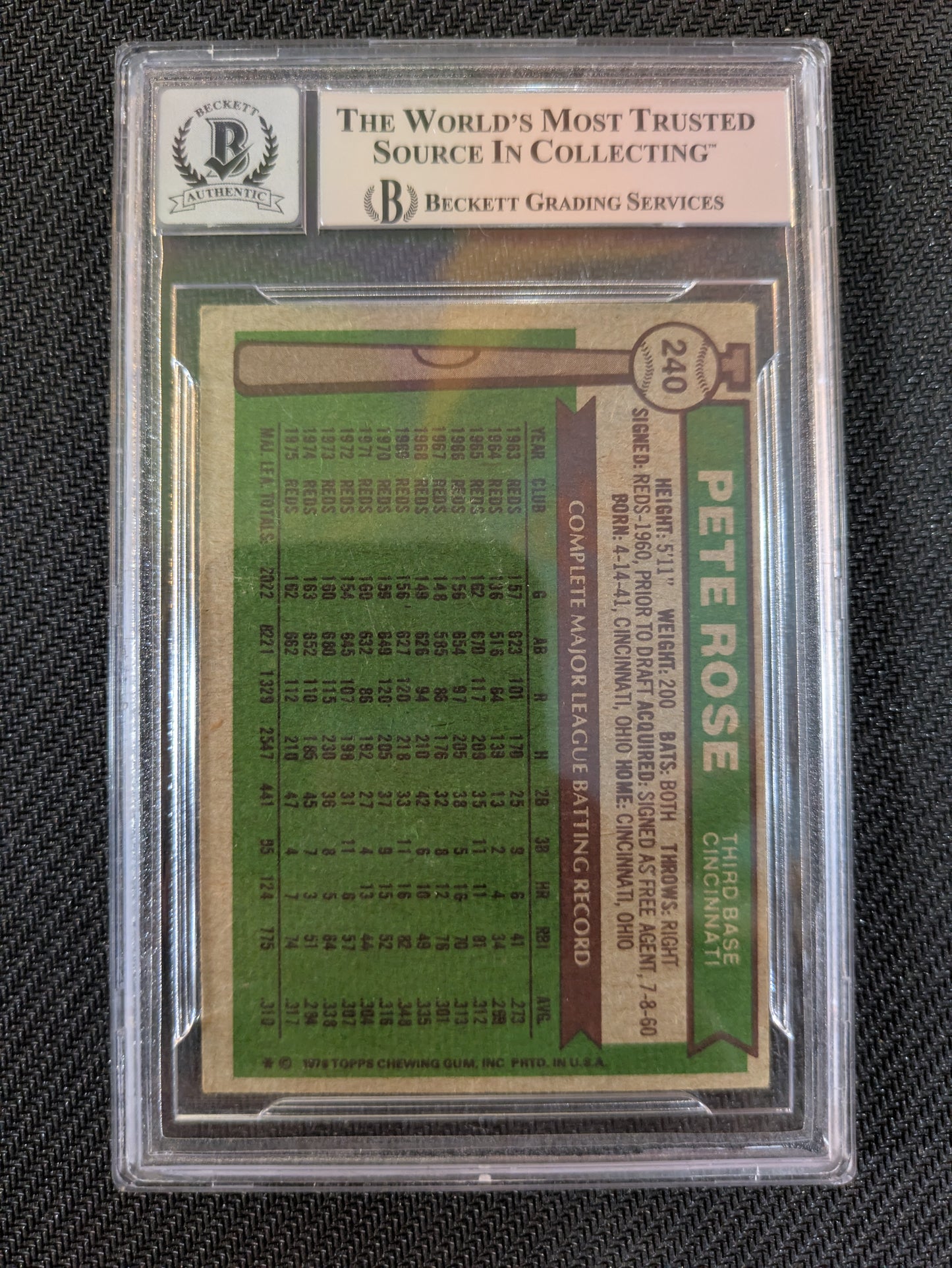 #240 Pete Rose 1976 Topps In Person Autograph BGS Auto 10