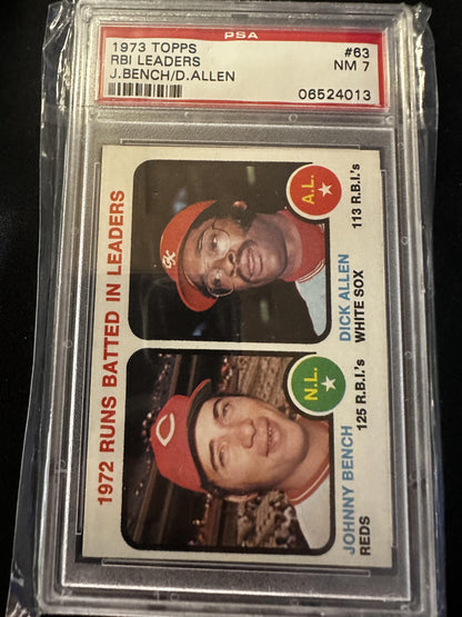 #63 1972 Runs Batted In Leaders (Johnny Bench / Dick Allen)