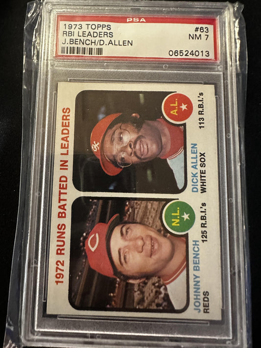 #63 1972 Runs Batted In Leaders (Johnny Bench / Dick Allen)
