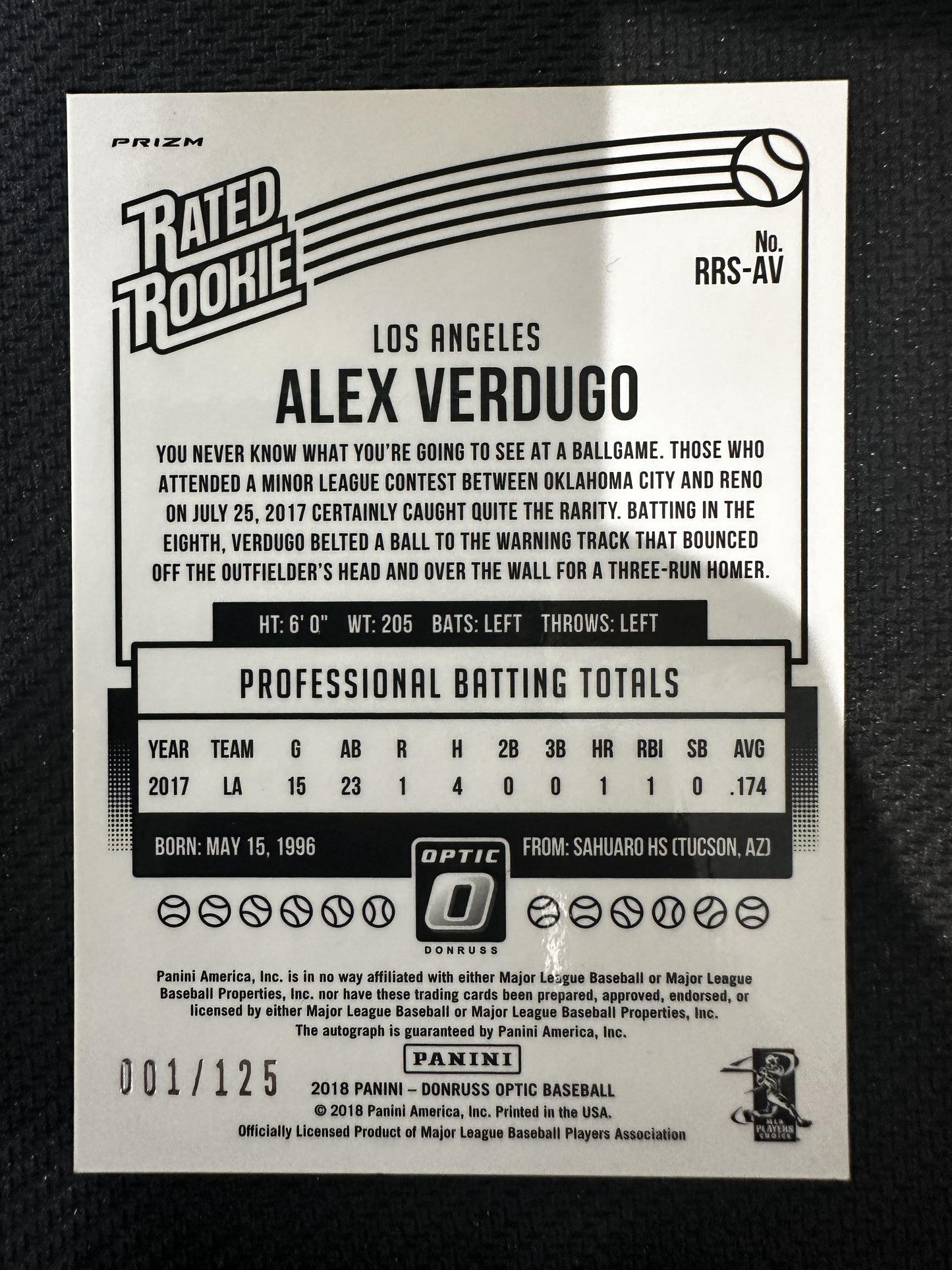 2018 Donruss Optic #RRS-AV Alex Verdugo Rated Rookies Signatures Aqua #/125