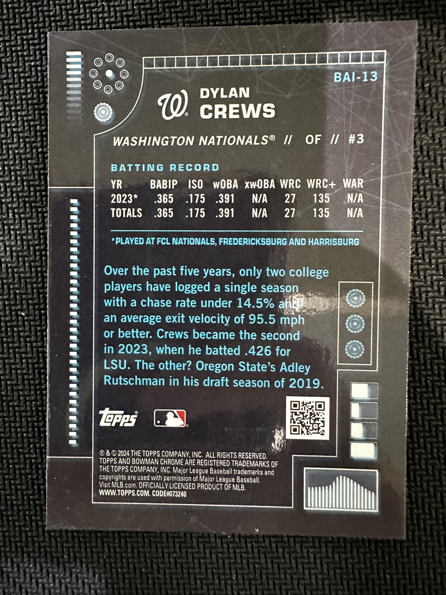 #BAI-13 Dylan Crews 2024 Bowman Washington Nationals sports Bowman A.I.