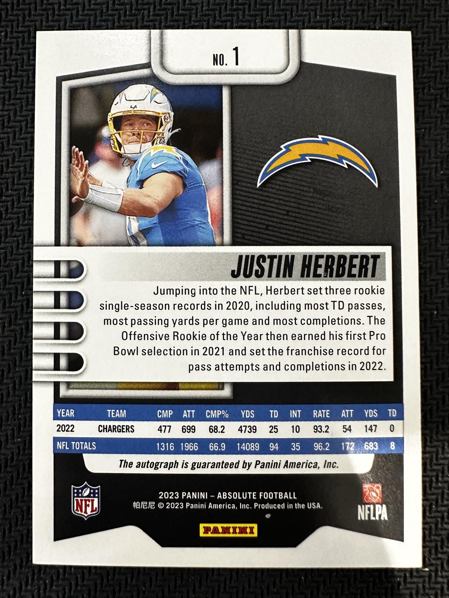 #1 Justin Herbert 2023 Panini Absolute AU Auto Chargers Base Signatures