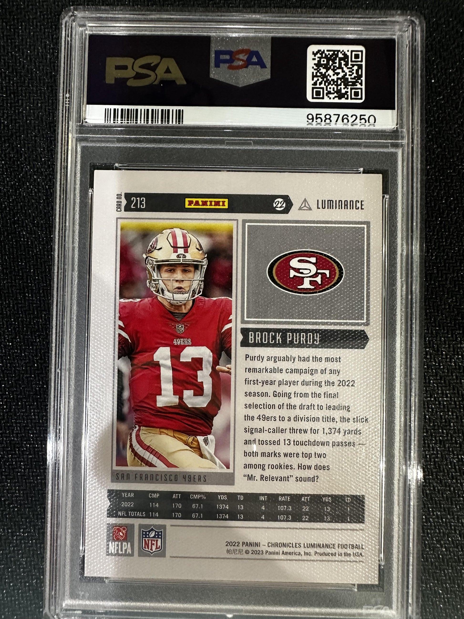 #213 Brock Purdy 2022 Panini Chronicles 49ers Luminance Update Rookies