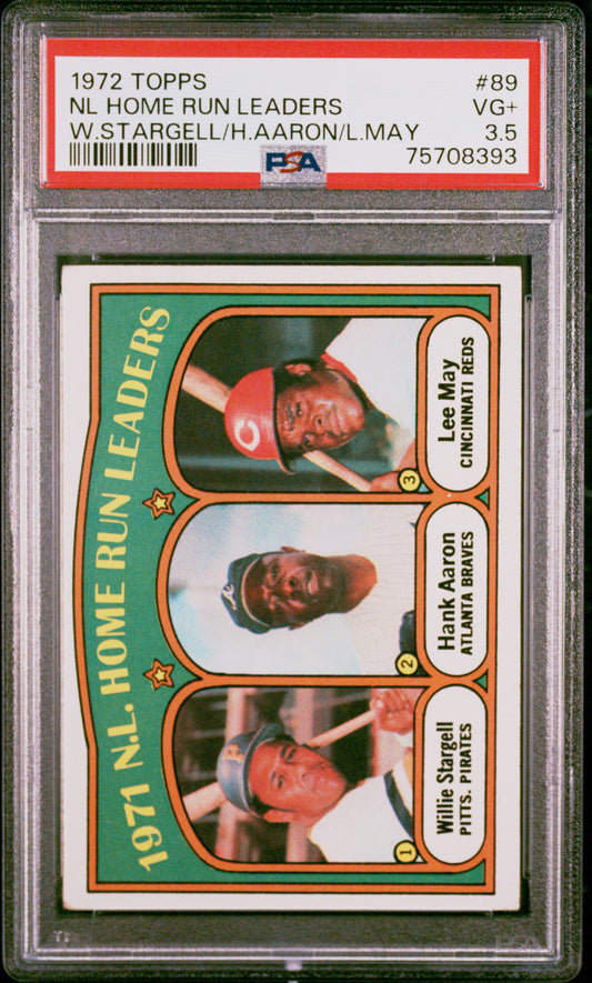 #89 Nl Home Run Leaders 1972 Topps 3.5 VG+ sports W.Stargell/H.Aaron/L.May