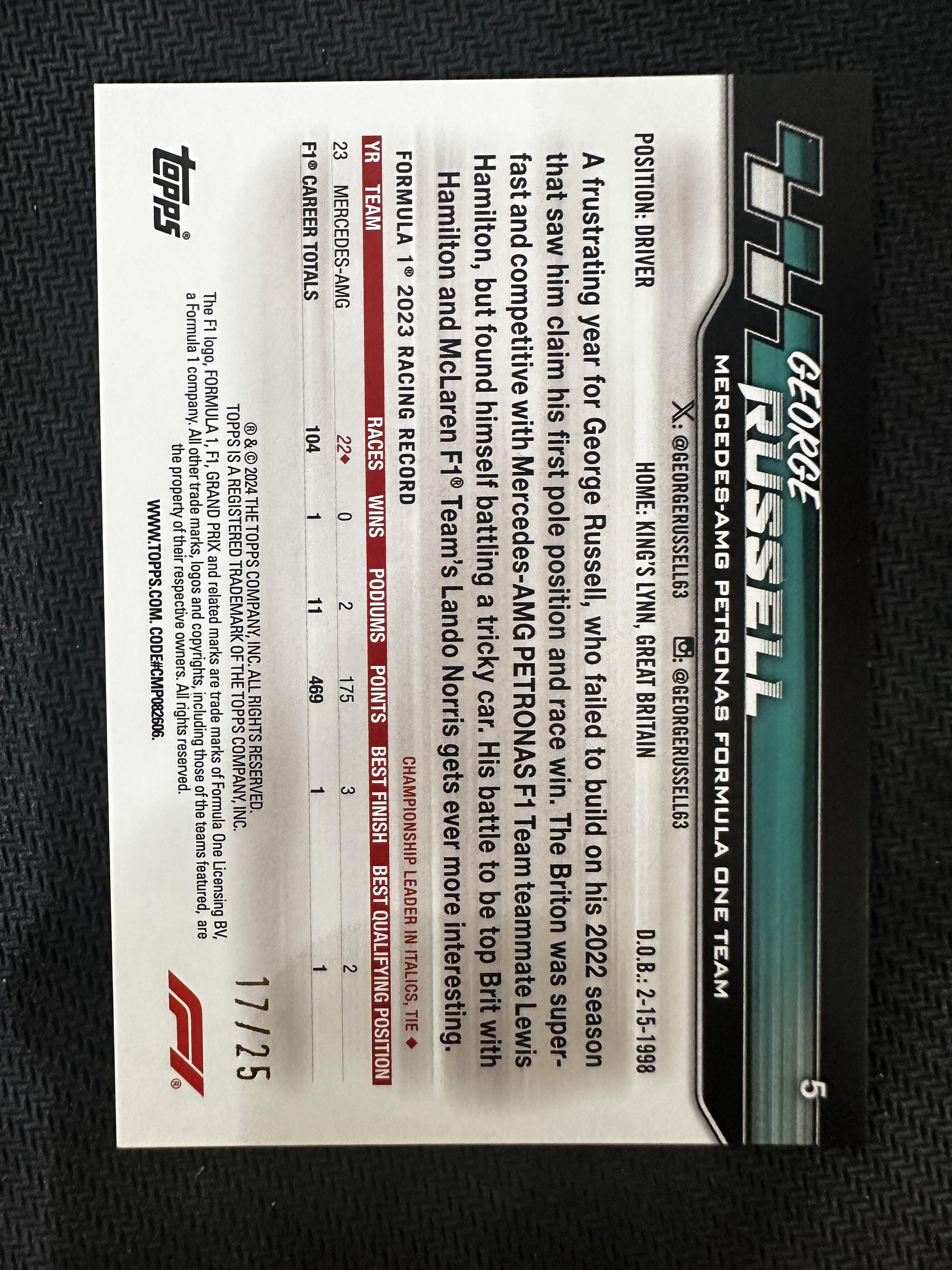 #5 George Russell 2024 Topps Chrome Formula One Team