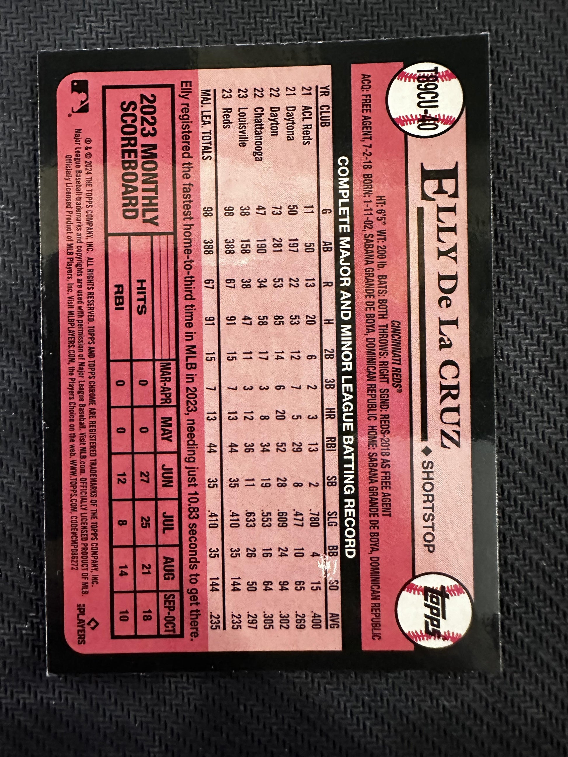 #T89CU-40 Elly De La Cruz 2024 Topps Update /99 Reds 1989 35th Anniversary