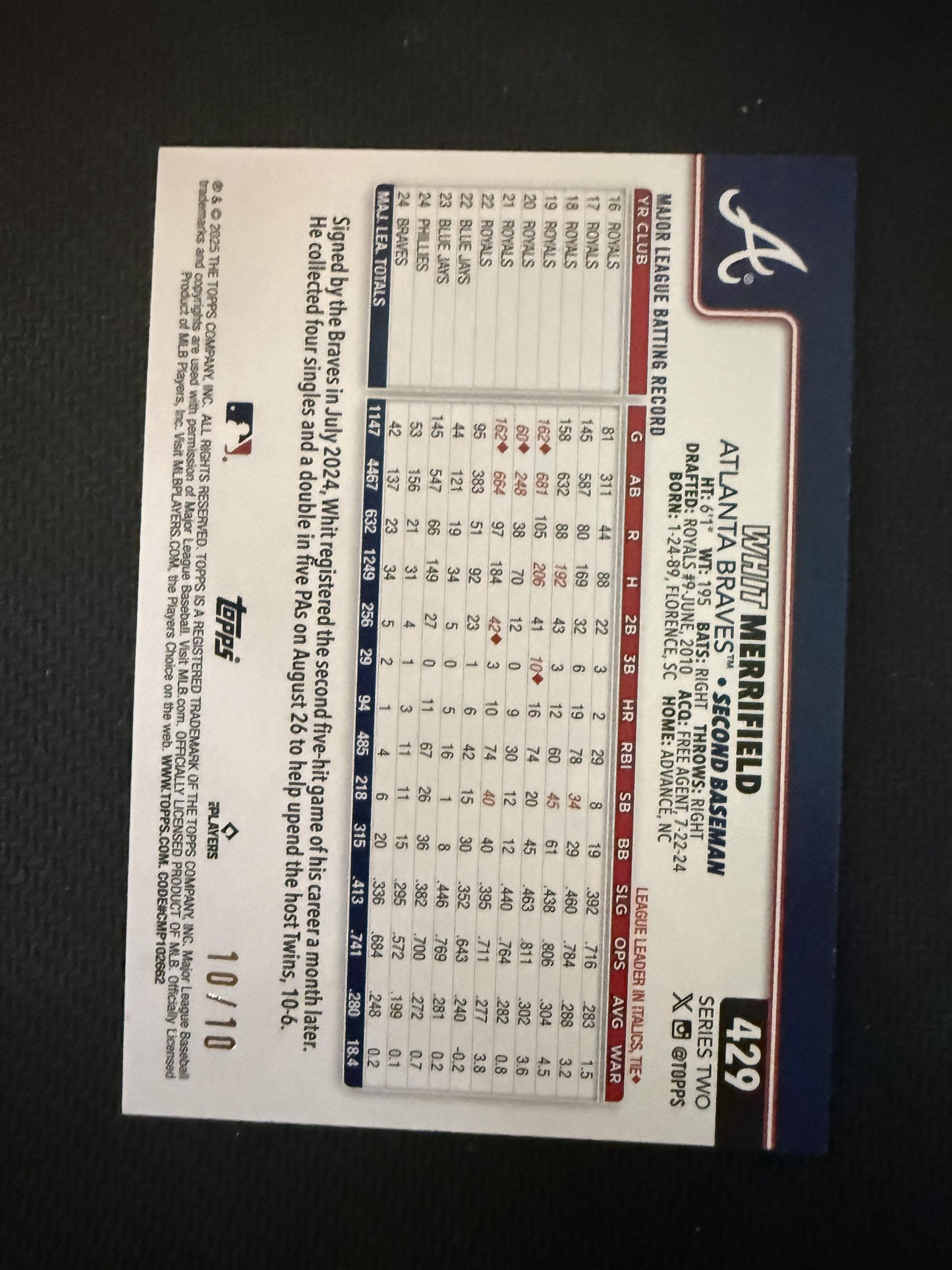 #429 Whit Merrifield 2025 Topps SN Atlanta Braves sports Black Diamante