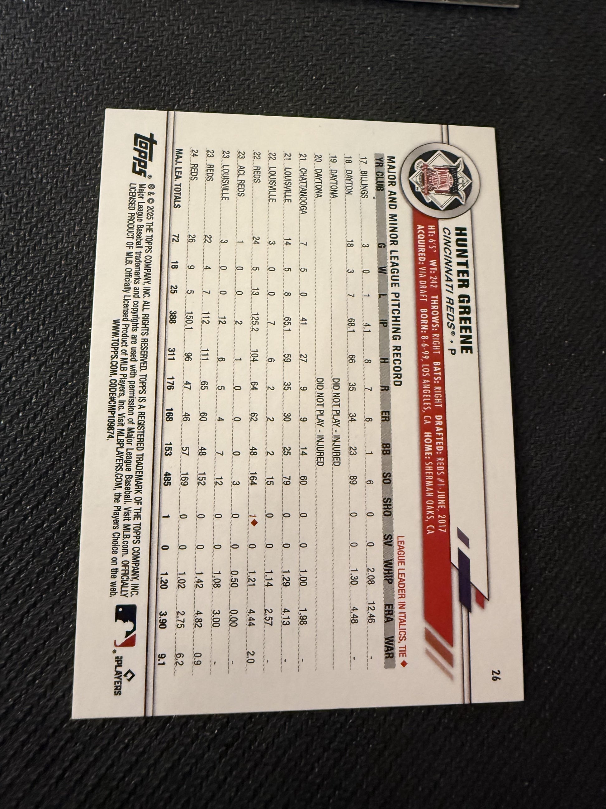 #26 Hunter Greene 2025 Topps All Star Game SN Cincinnati Reds Black Foil