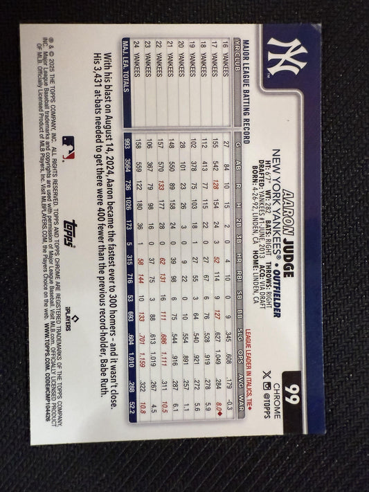 #99 Aaron Judge 2025 Topps Chrome SN #/299 New York Yankees Teal