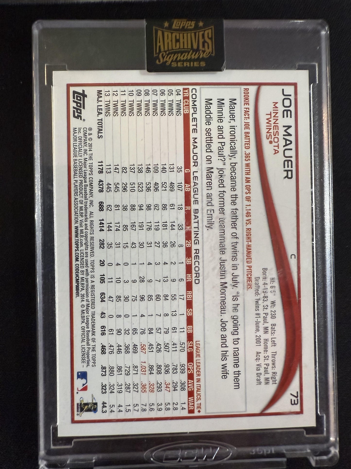 #73 JOE MAUER 2022 TOPPS ARCHIVES SIGNATURE SERIES AUTOGRAPH 1/1